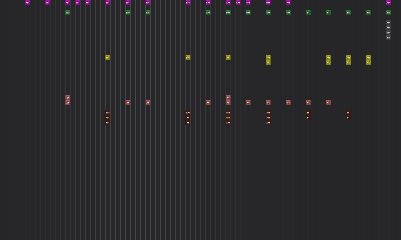 Song thumbnail