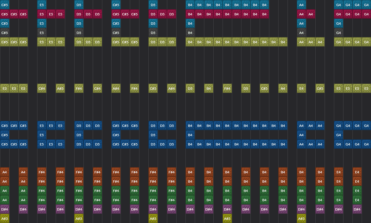 Song thumbnail