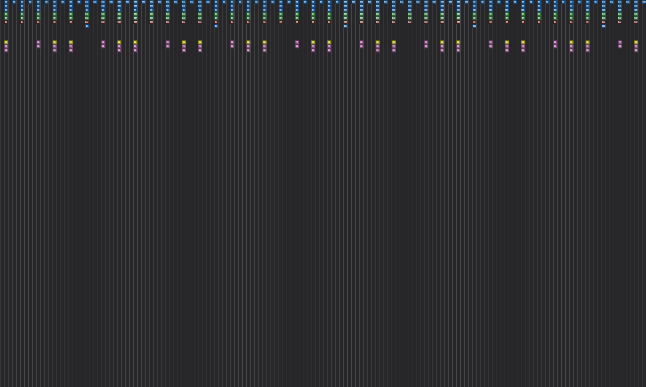 Song thumbnail