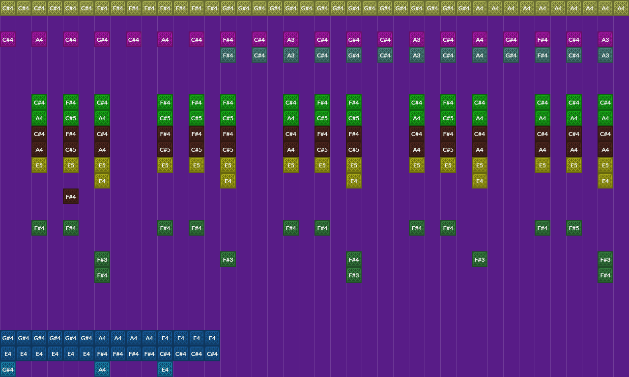 #1f1e33 | Note Block World