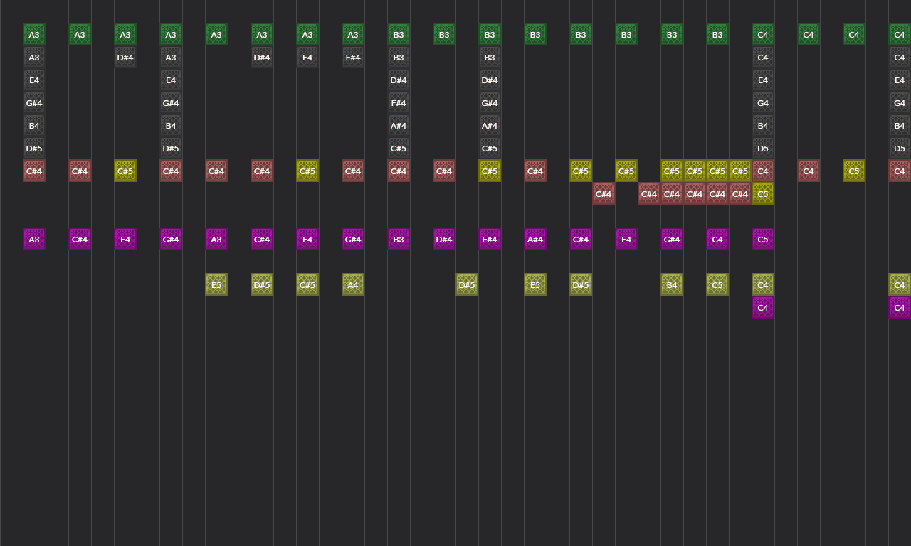 Song thumbnail