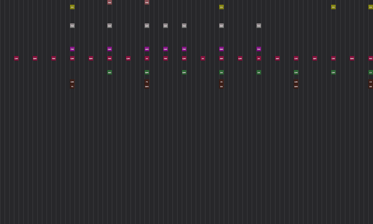Song thumbnail