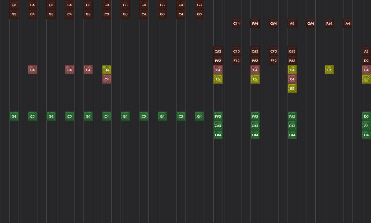 Song thumbnail