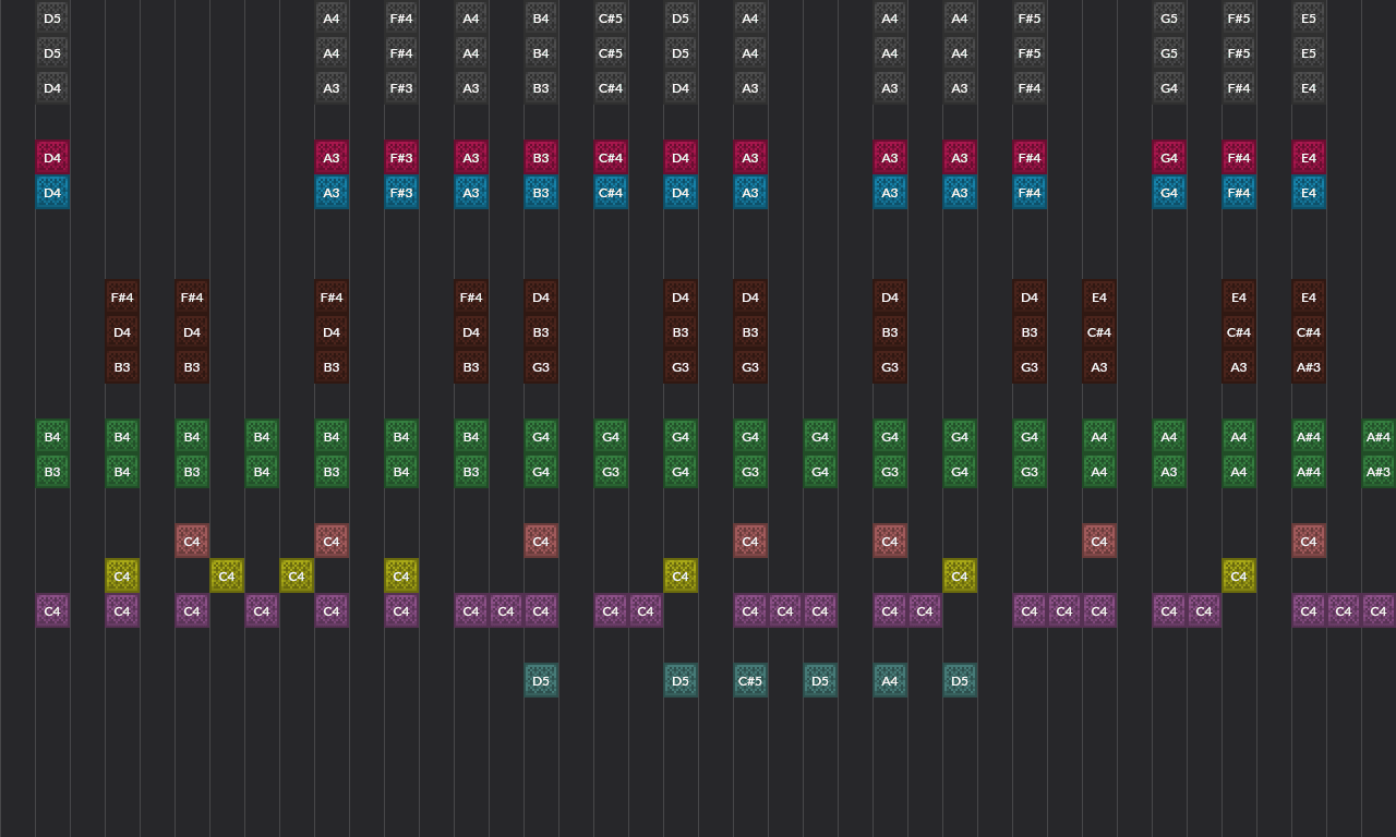Song thumbnail