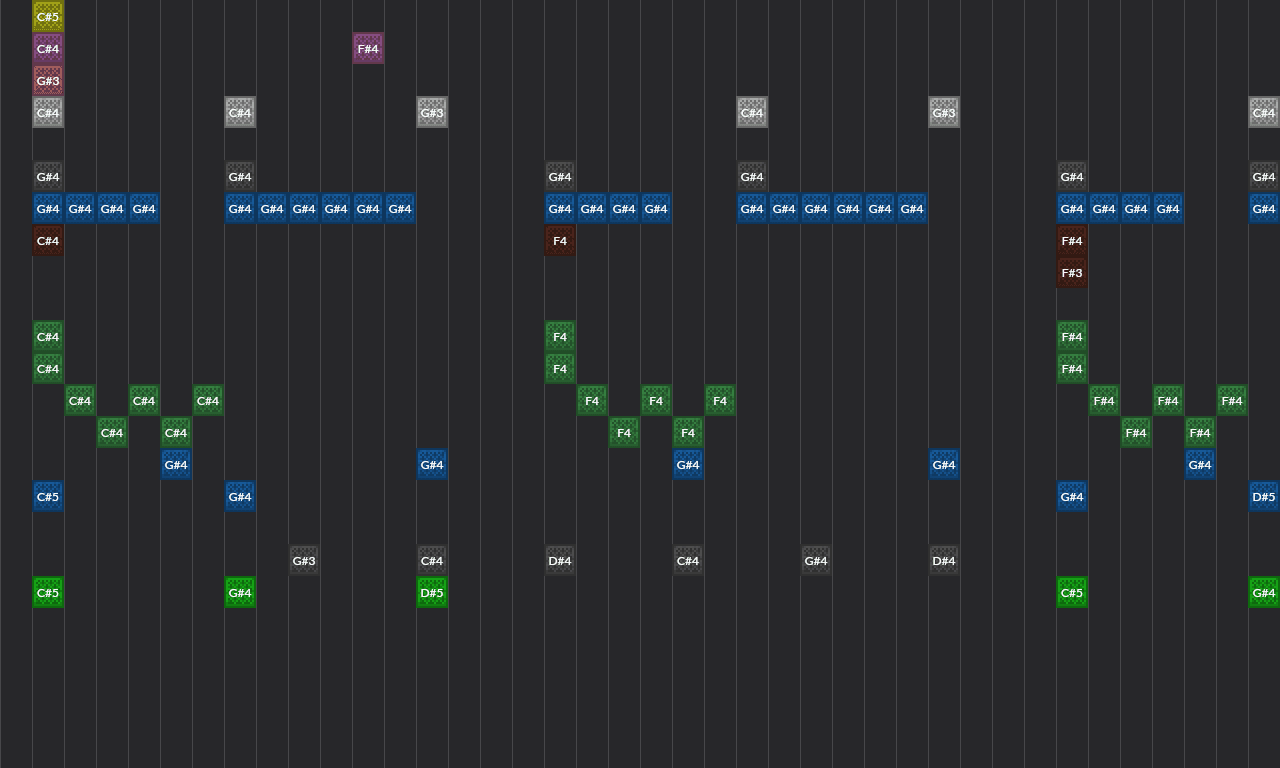 Song thumbnail