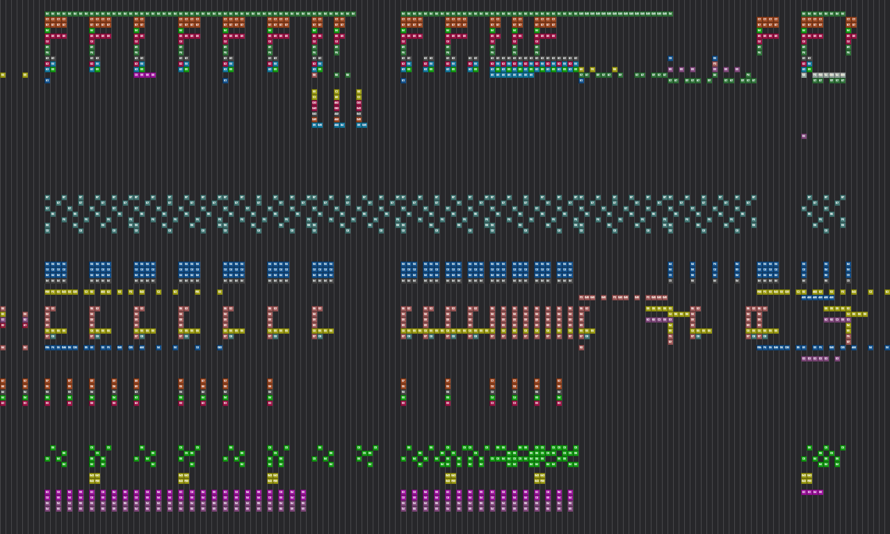 Song thumbnail