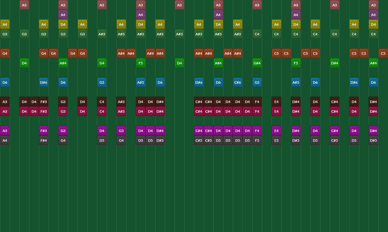 Song thumbnail