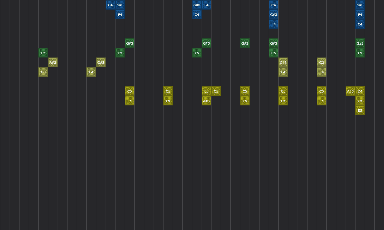 Song thumbnail