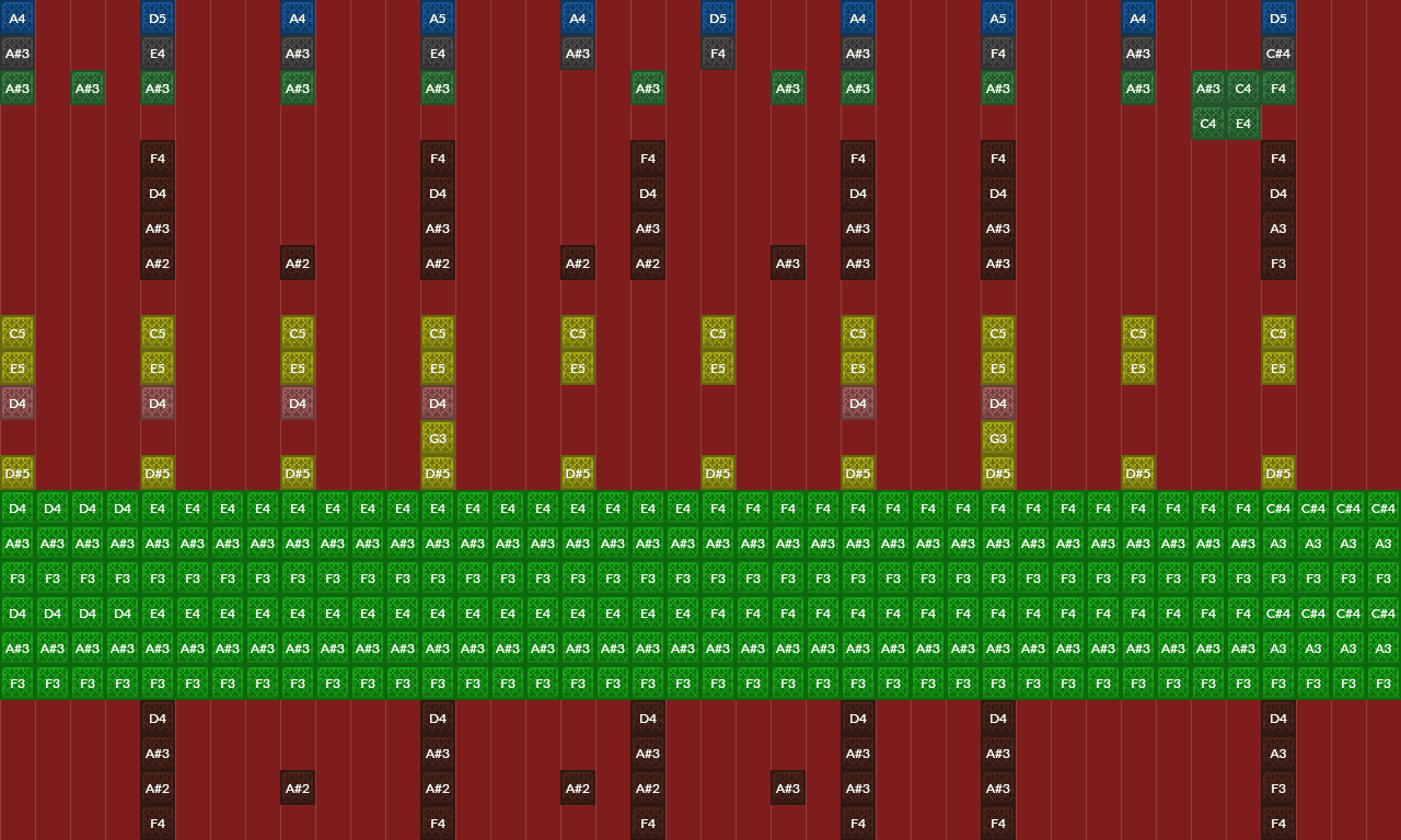 Song thumbnail