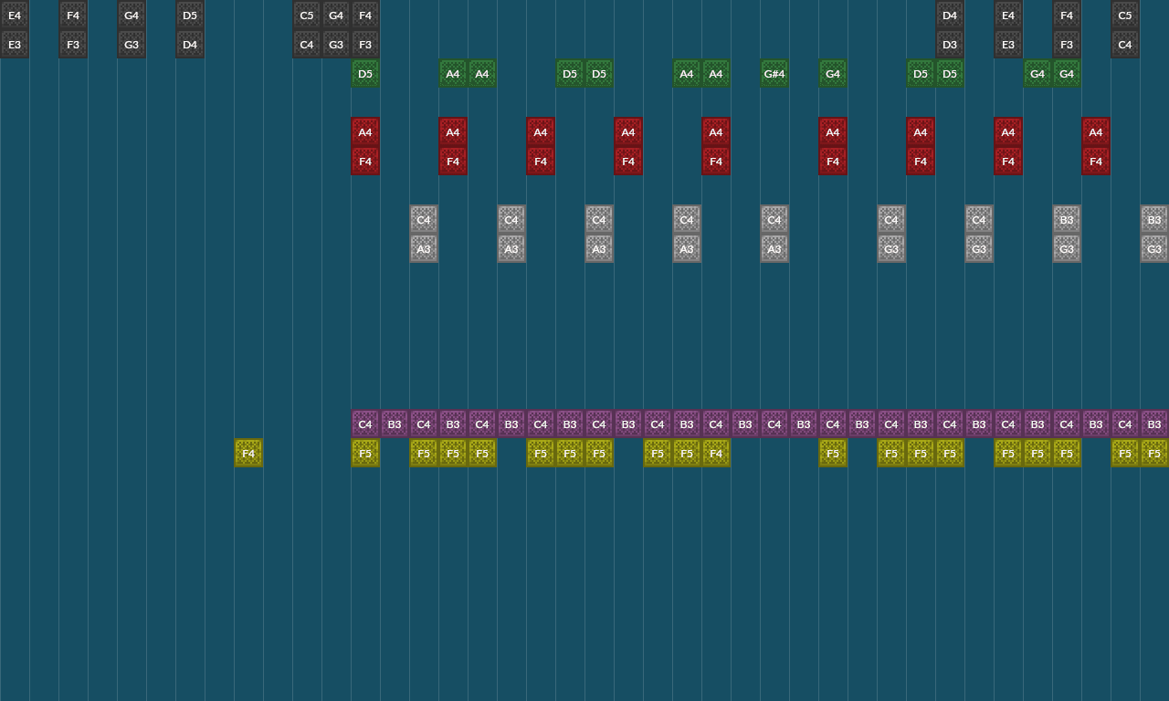Song thumbnail