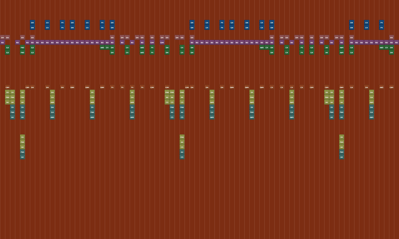 Song thumbnail