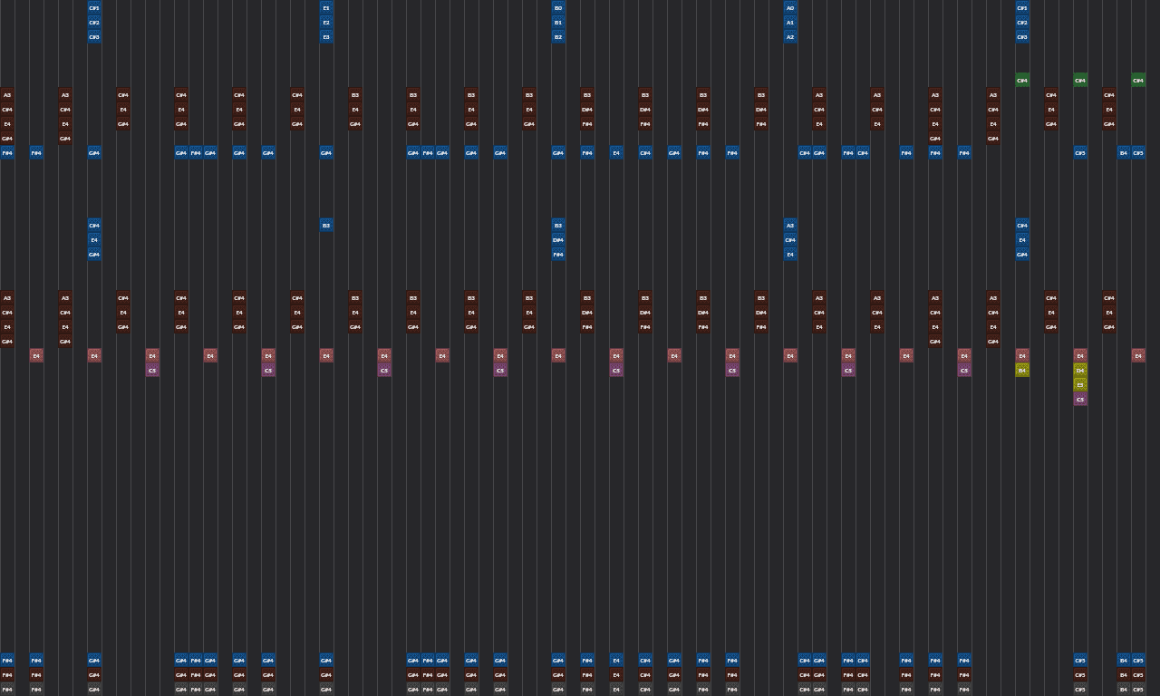 Song thumbnail