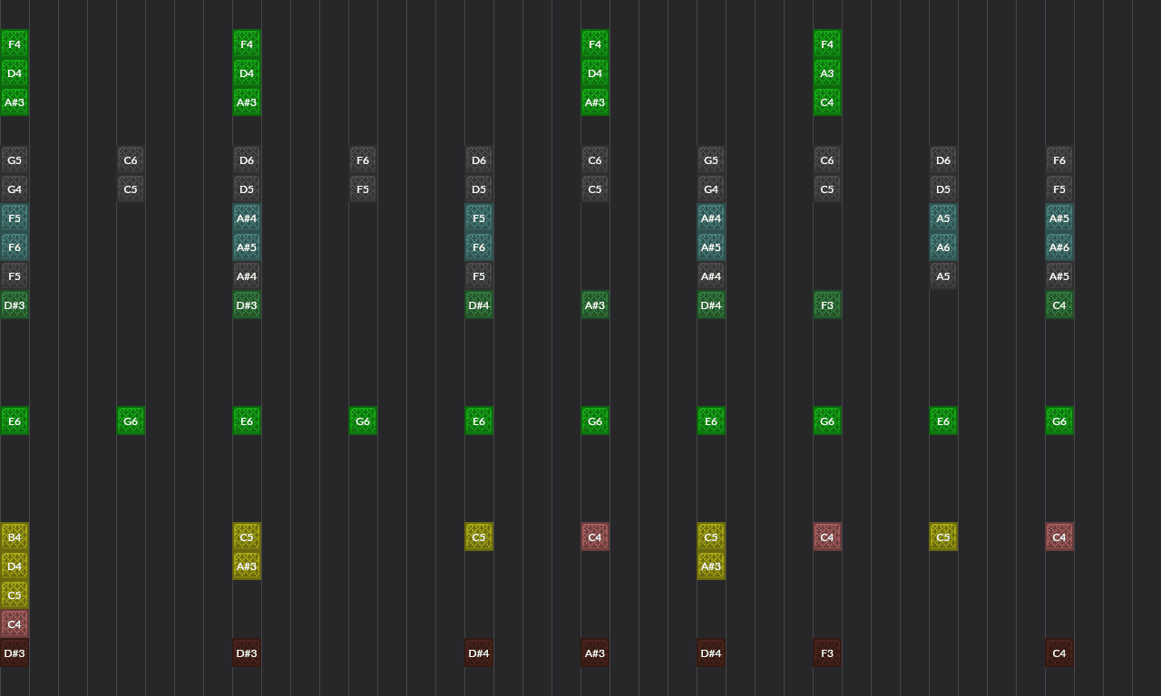 Song thumbnail