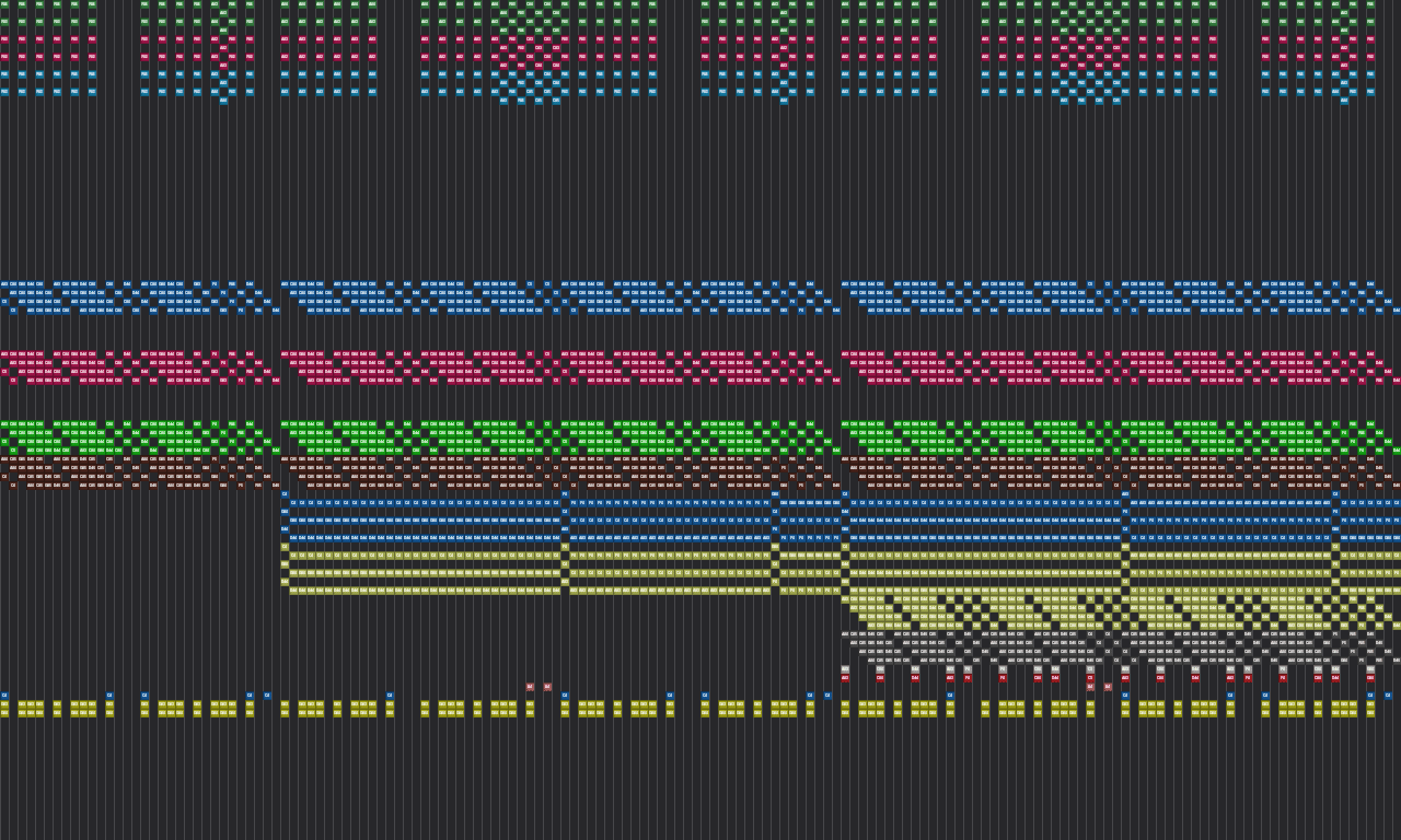 Song thumbnail