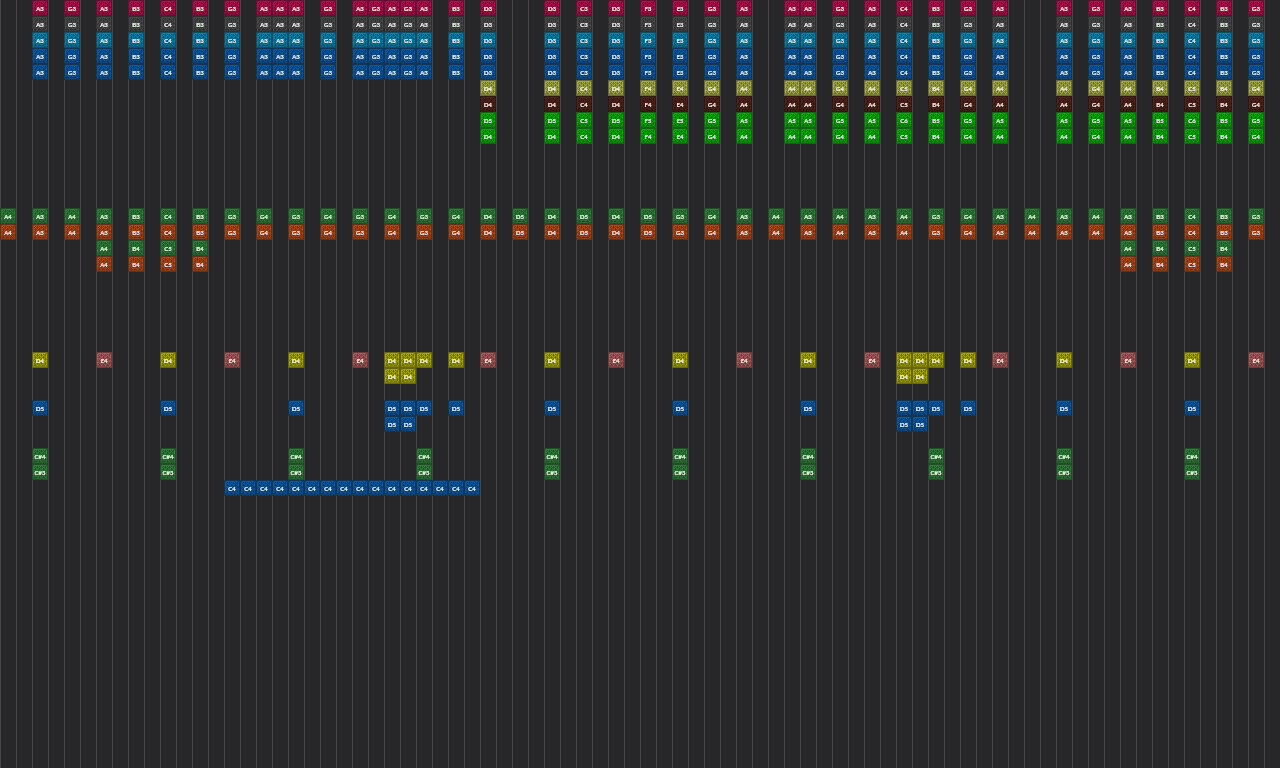 Song thumbnail