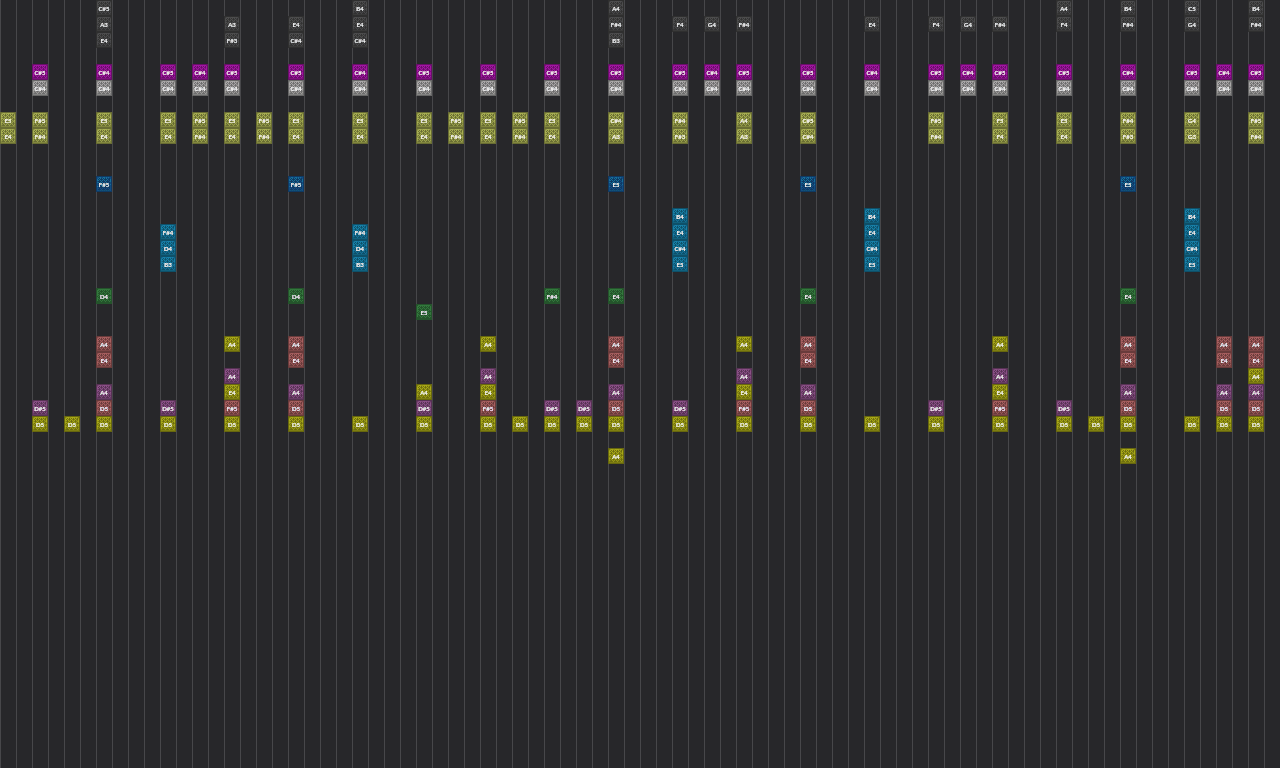 Song thumbnail