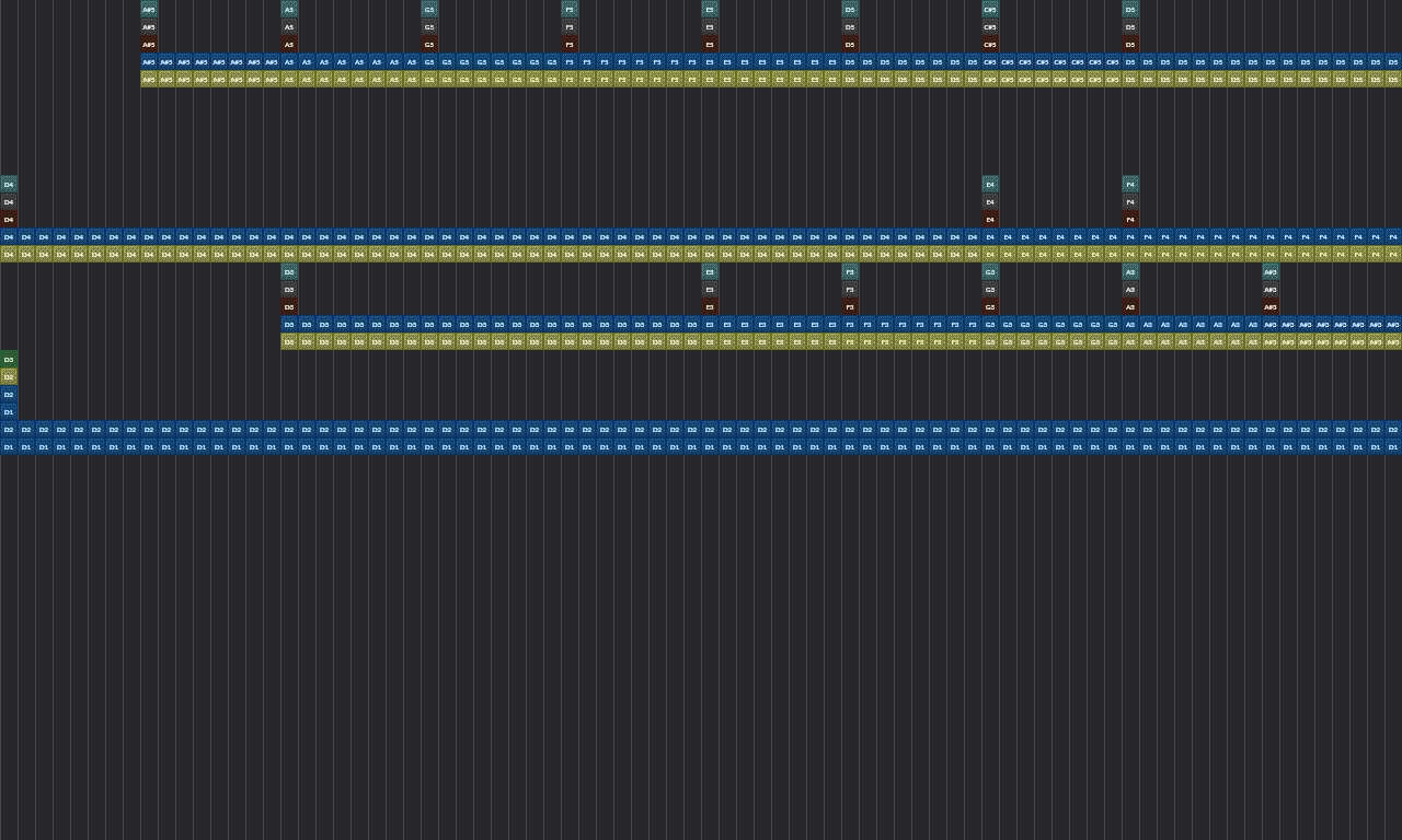 Song thumbnail