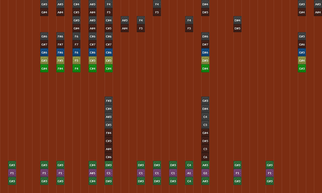Song thumbnail