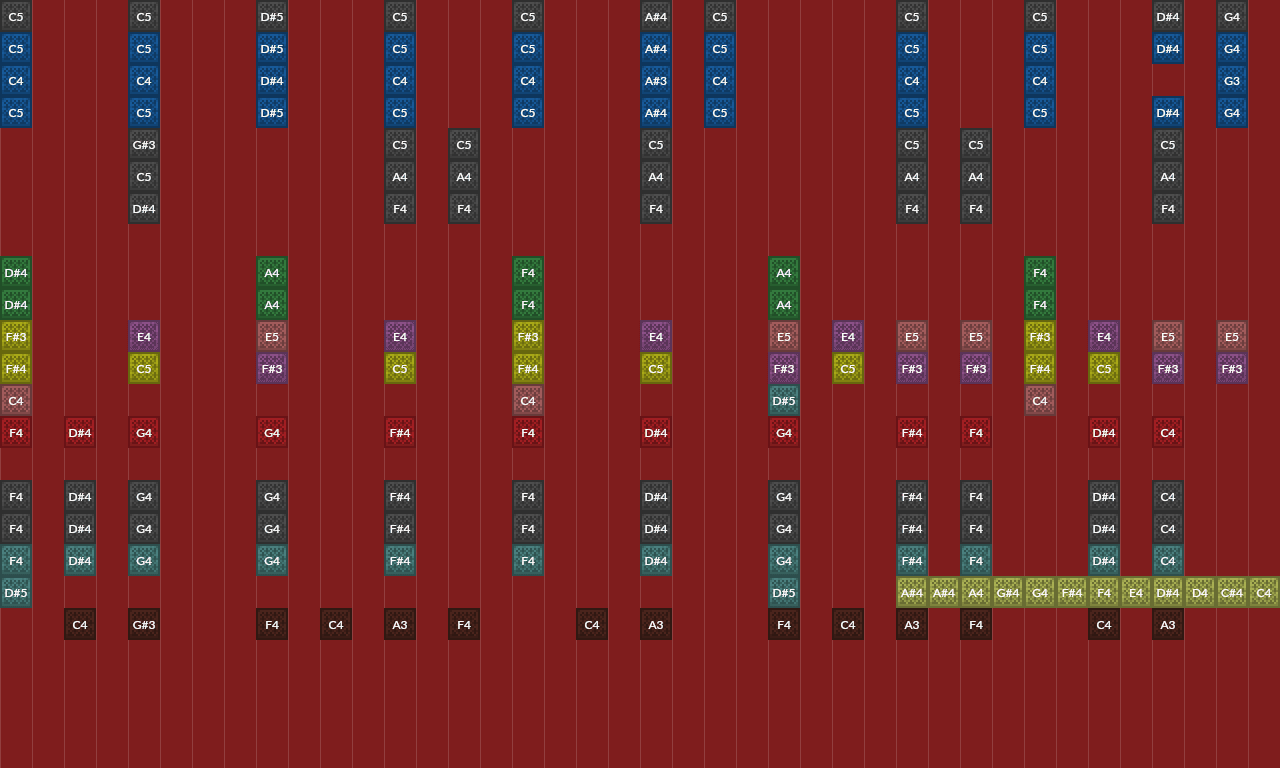 Song thumbnail