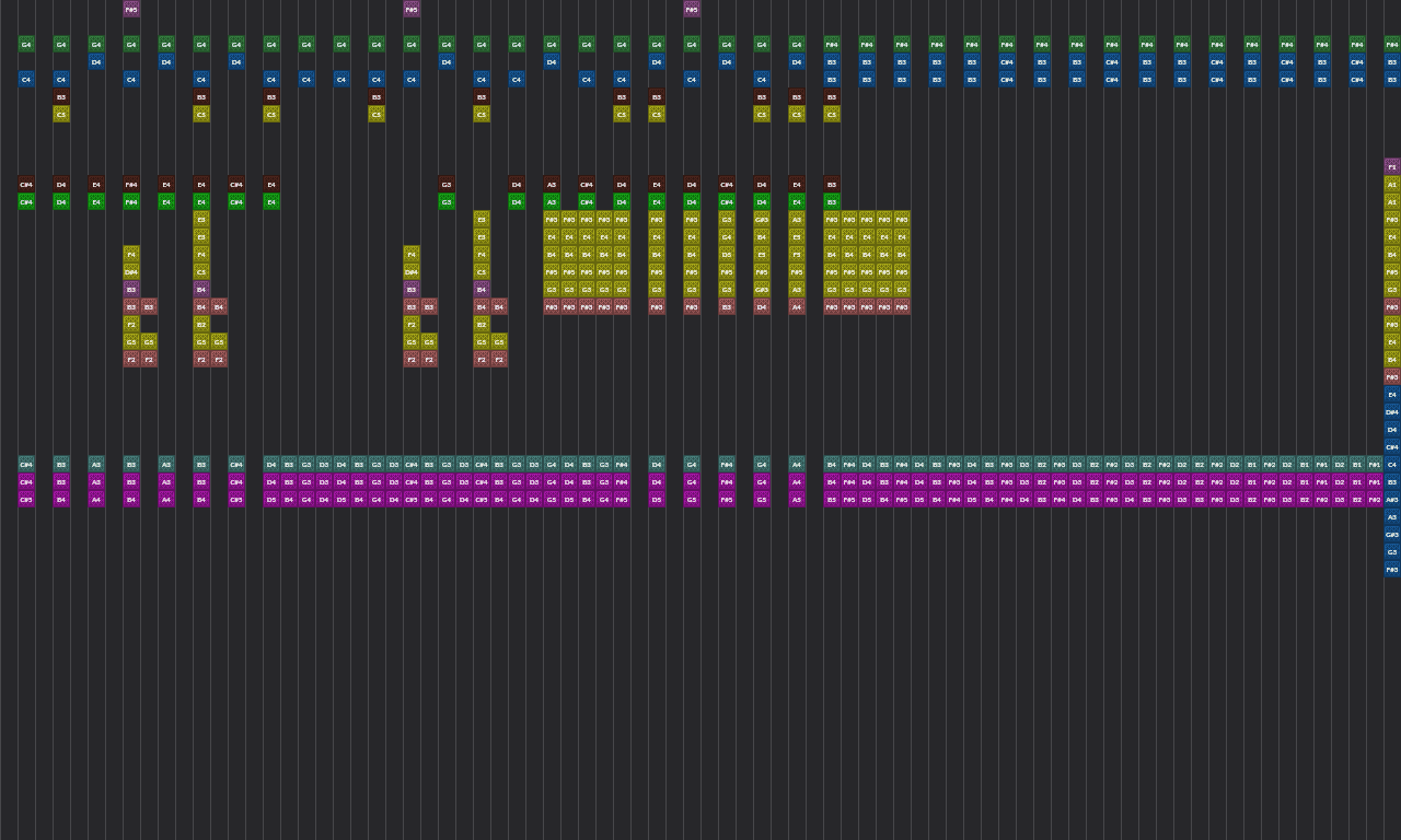 Song thumbnail