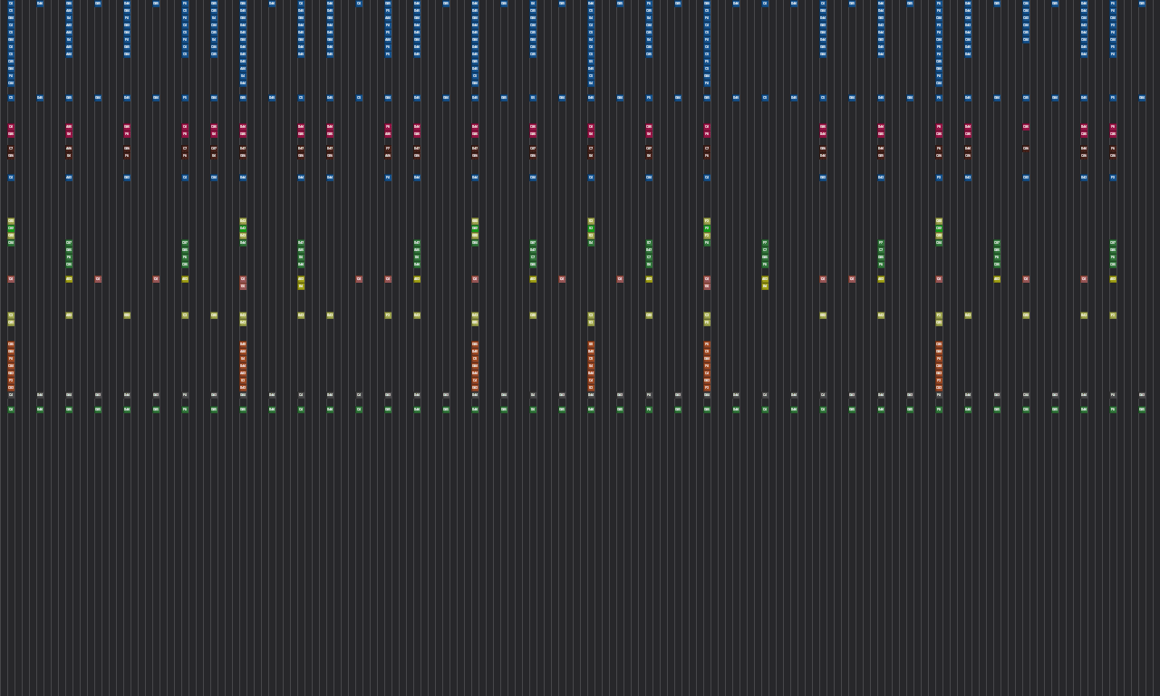 Song thumbnail