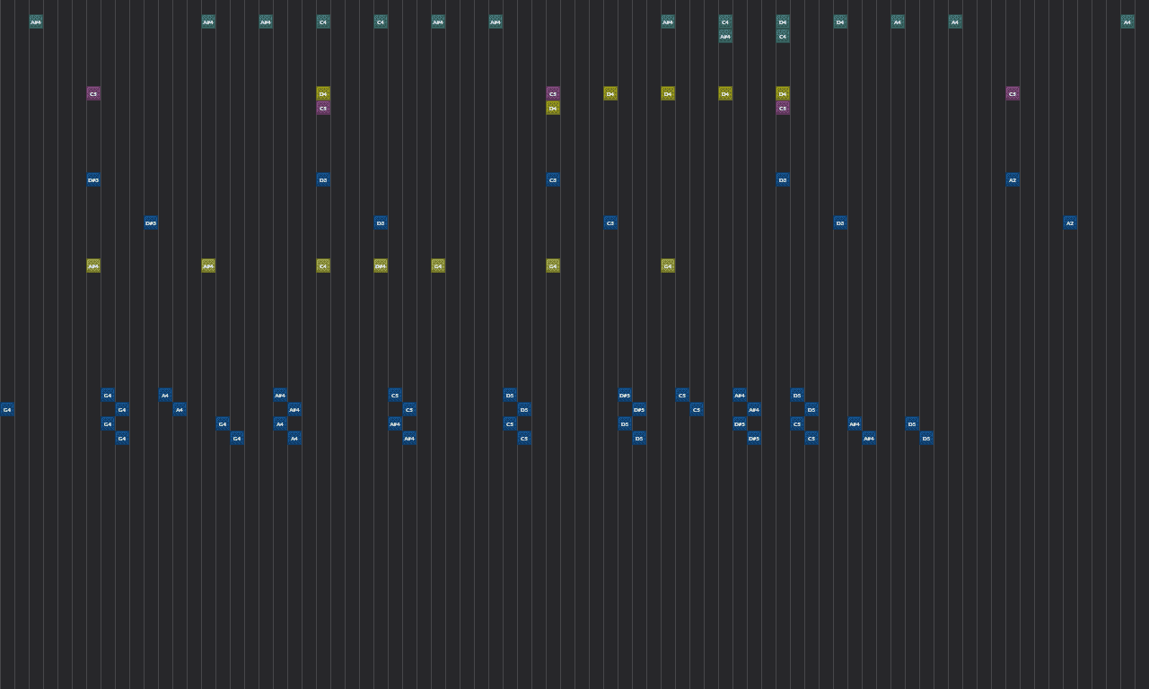Song thumbnail