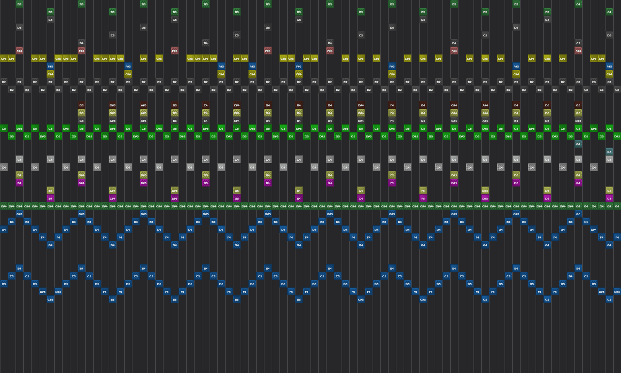 Song thumbnail