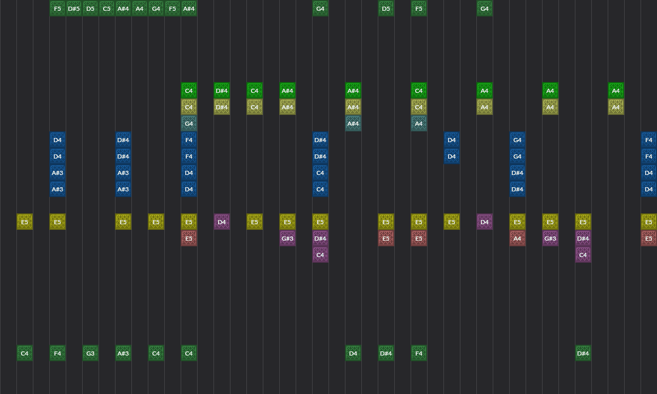 Song thumbnail
