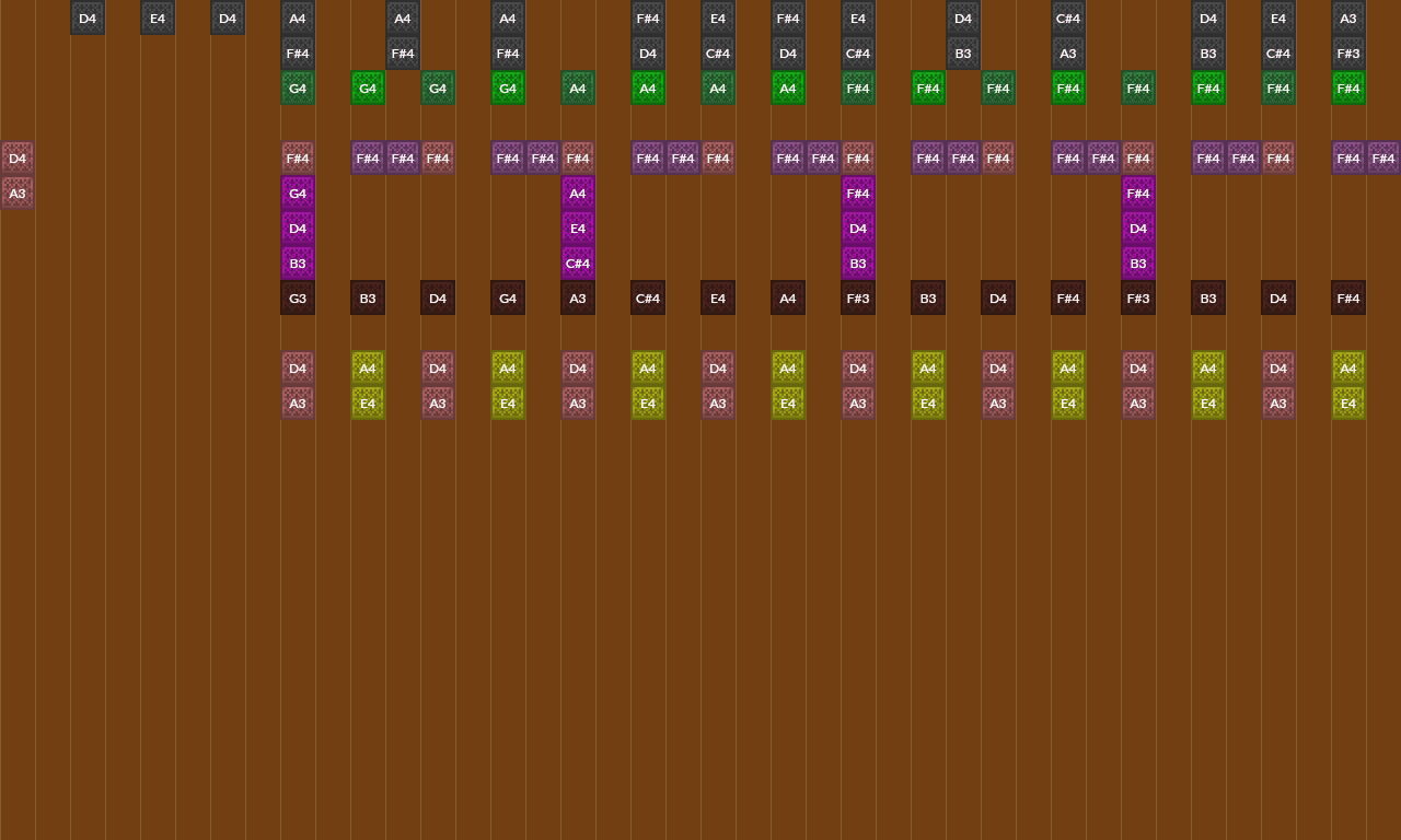 Song thumbnail