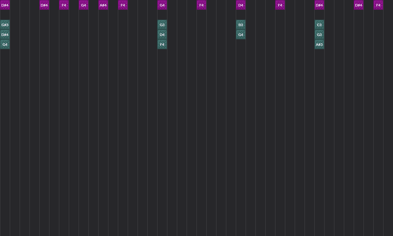 Song thumbnail