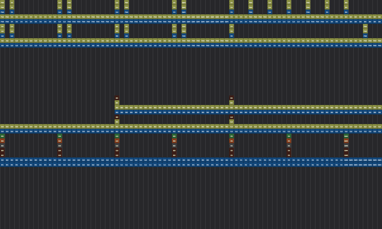 Song thumbnail