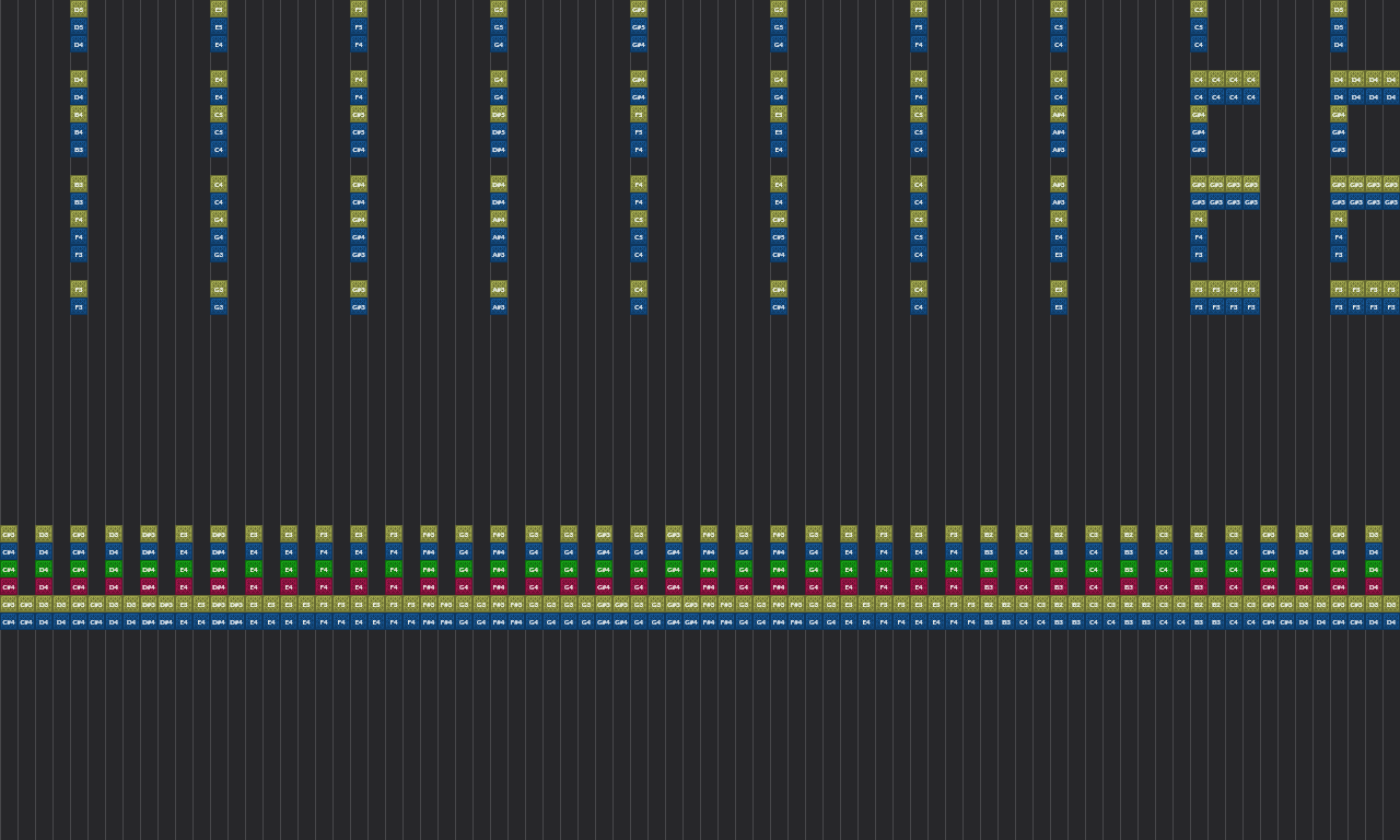 Song thumbnail