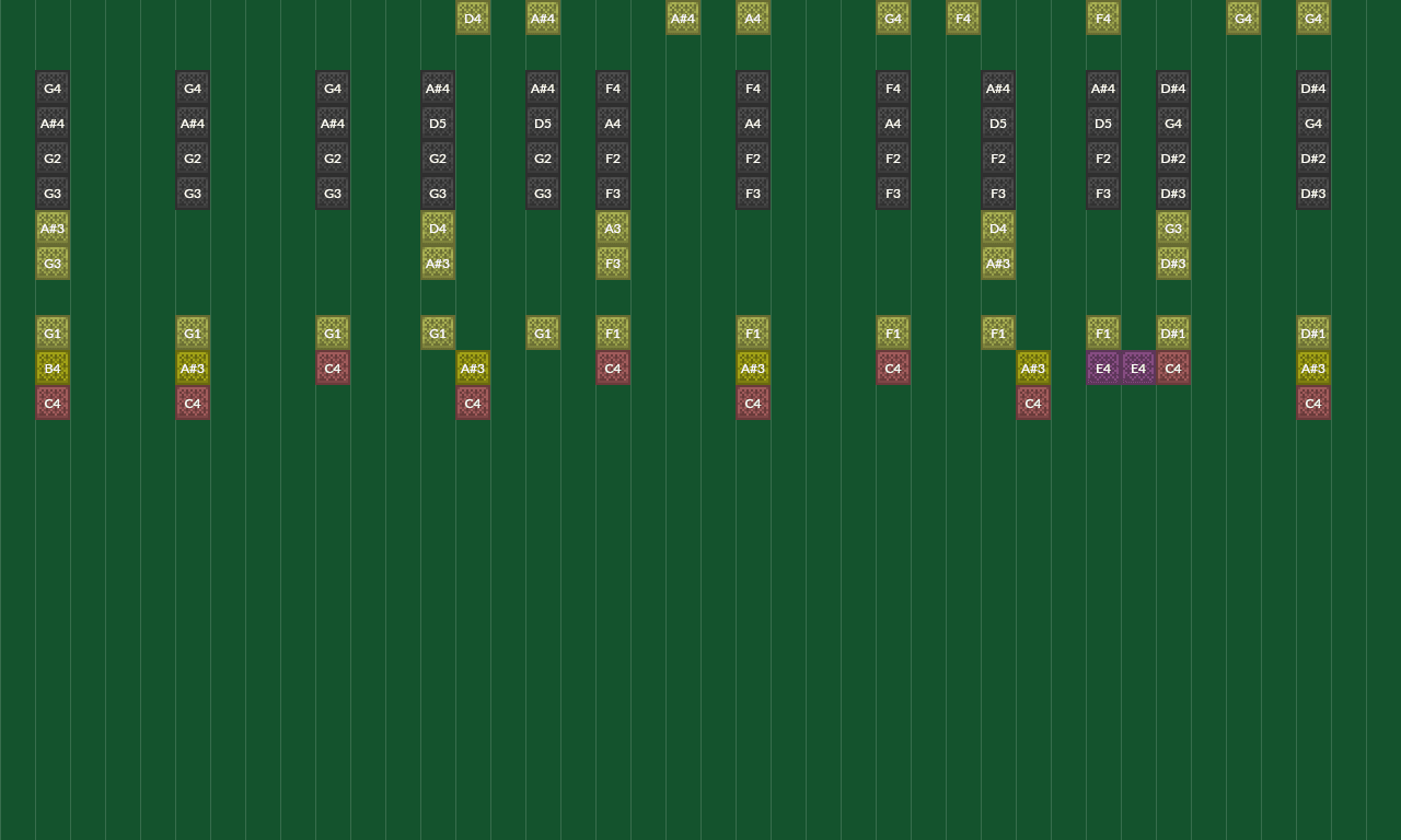 Song thumbnail