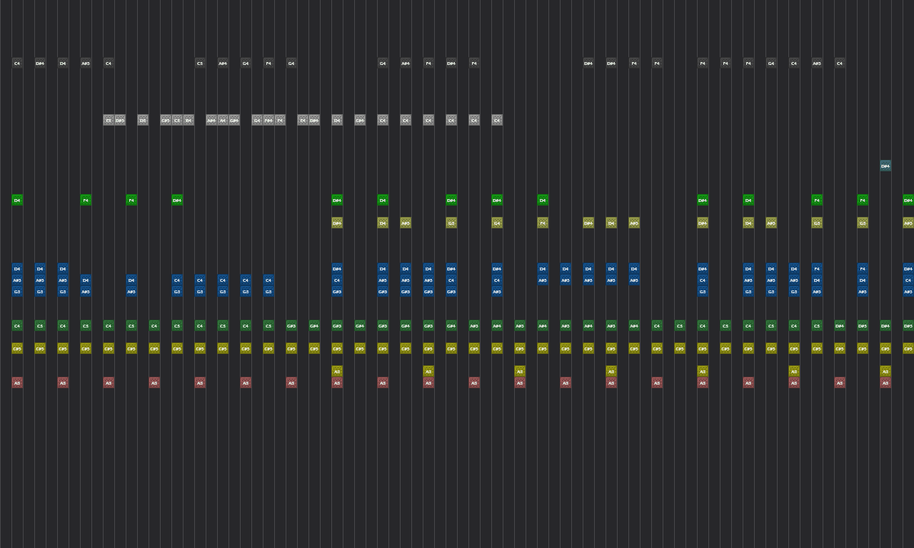 Song thumbnail