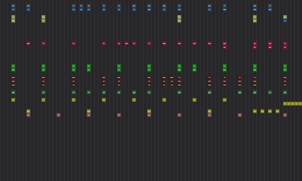 Song thumbnail