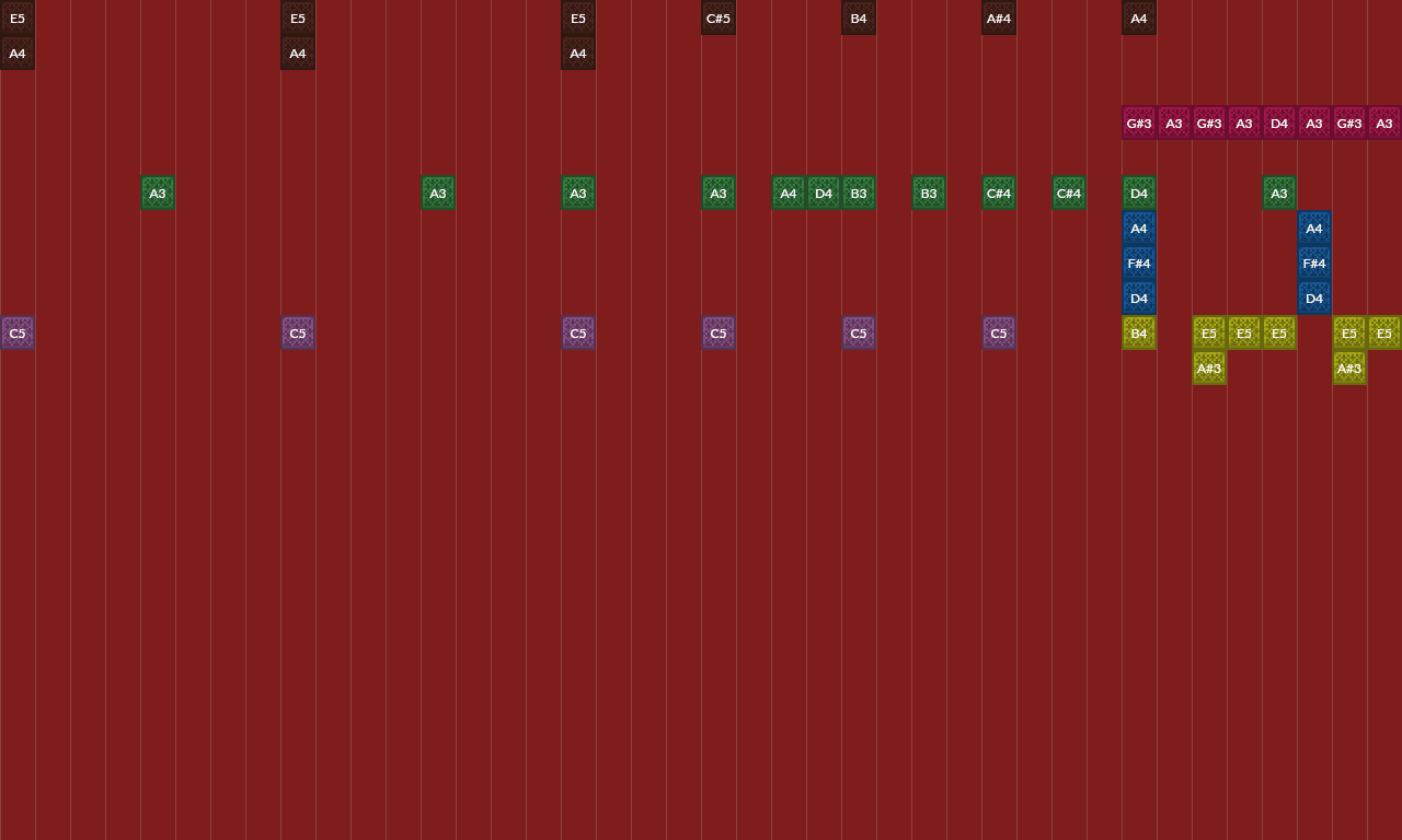 Song thumbnail