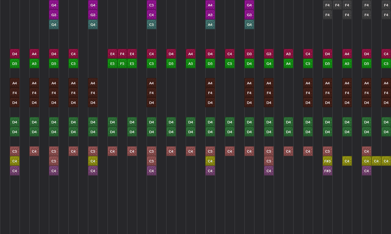 Song thumbnail