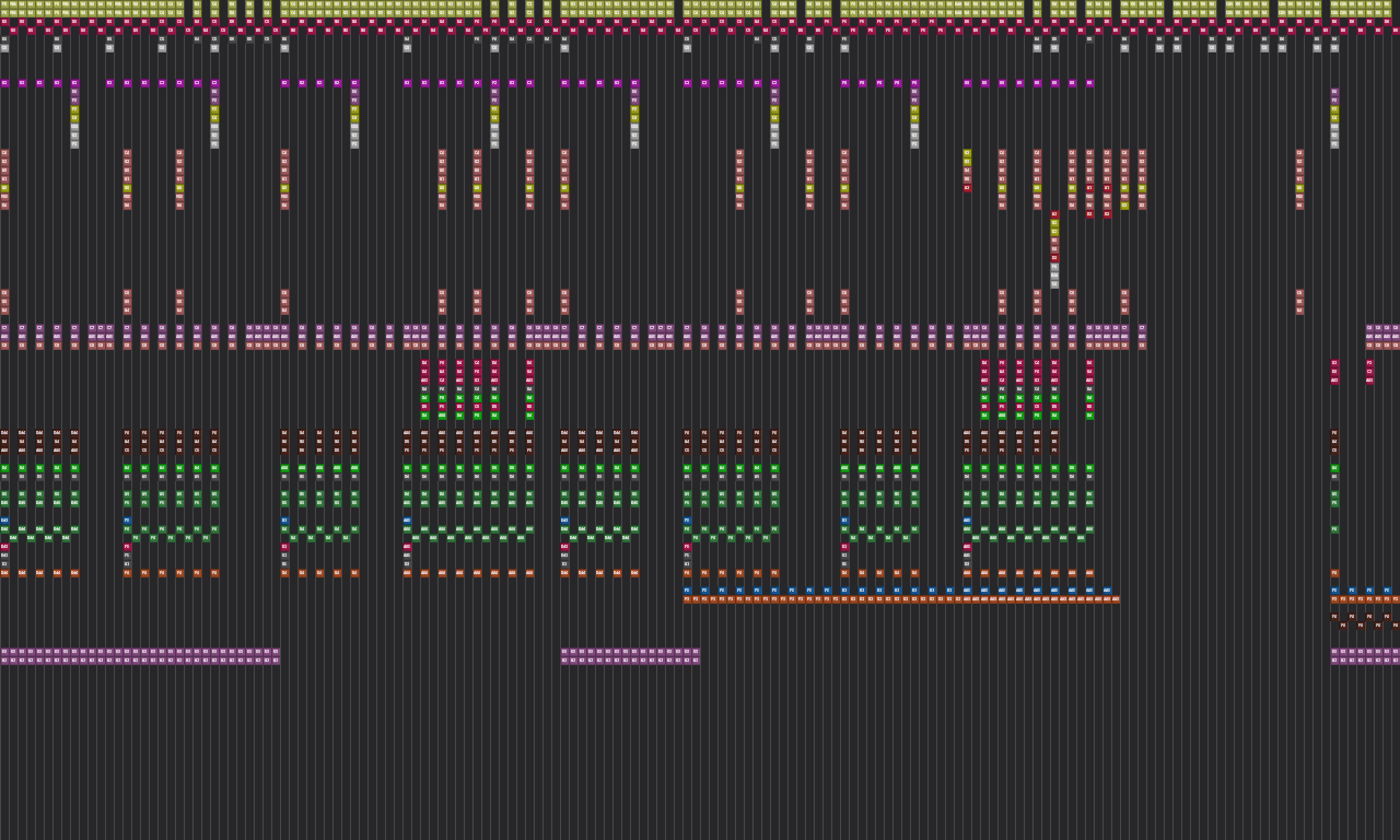 Song thumbnail