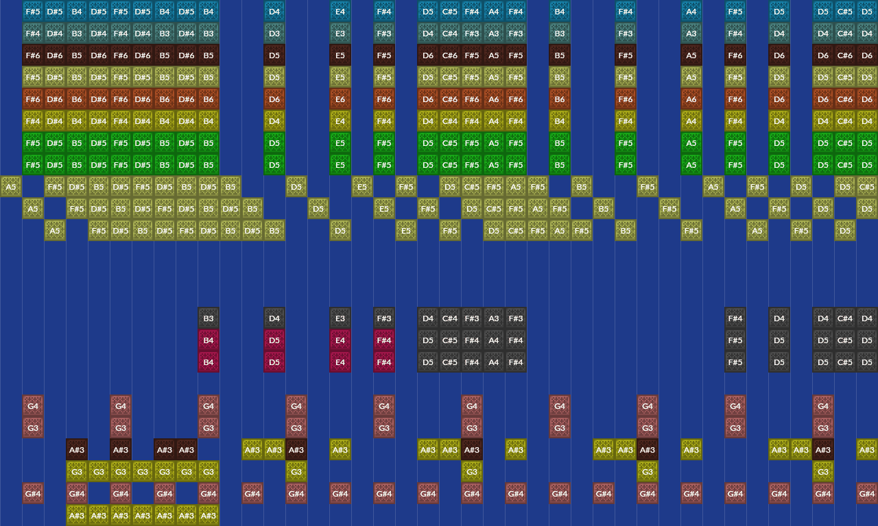 Song thumbnail