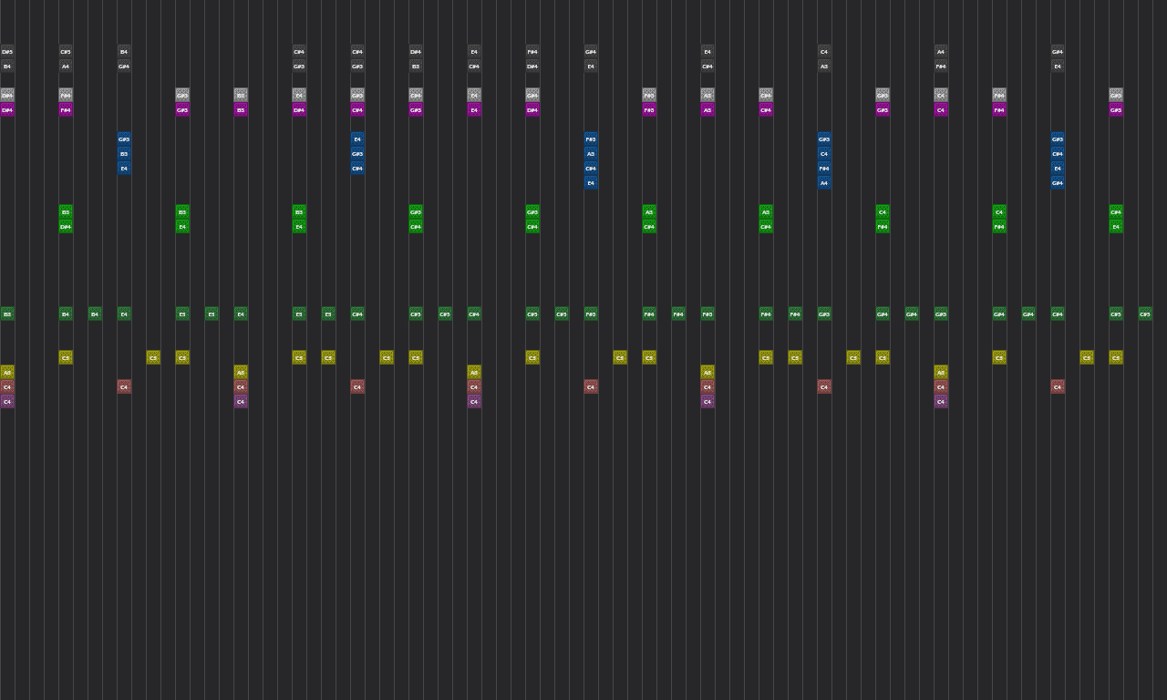 Song thumbnail
