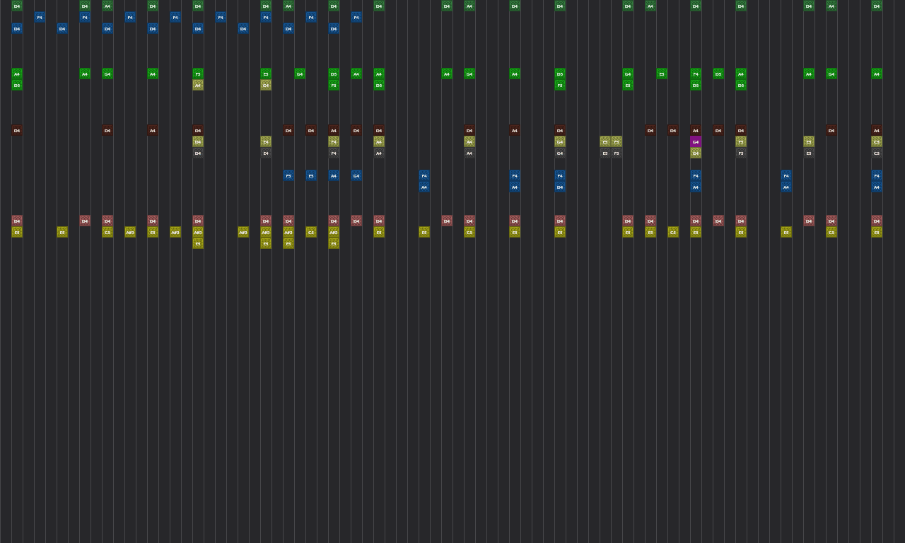 Song thumbnail