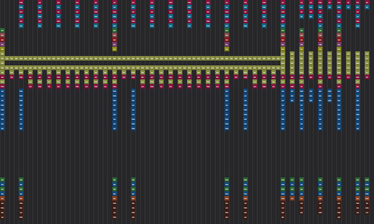 Song thumbnail