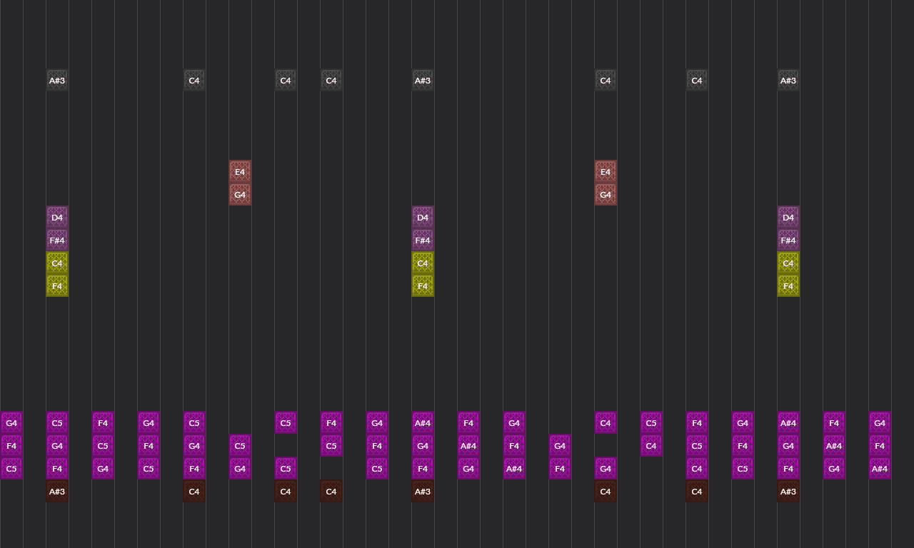 Song thumbnail