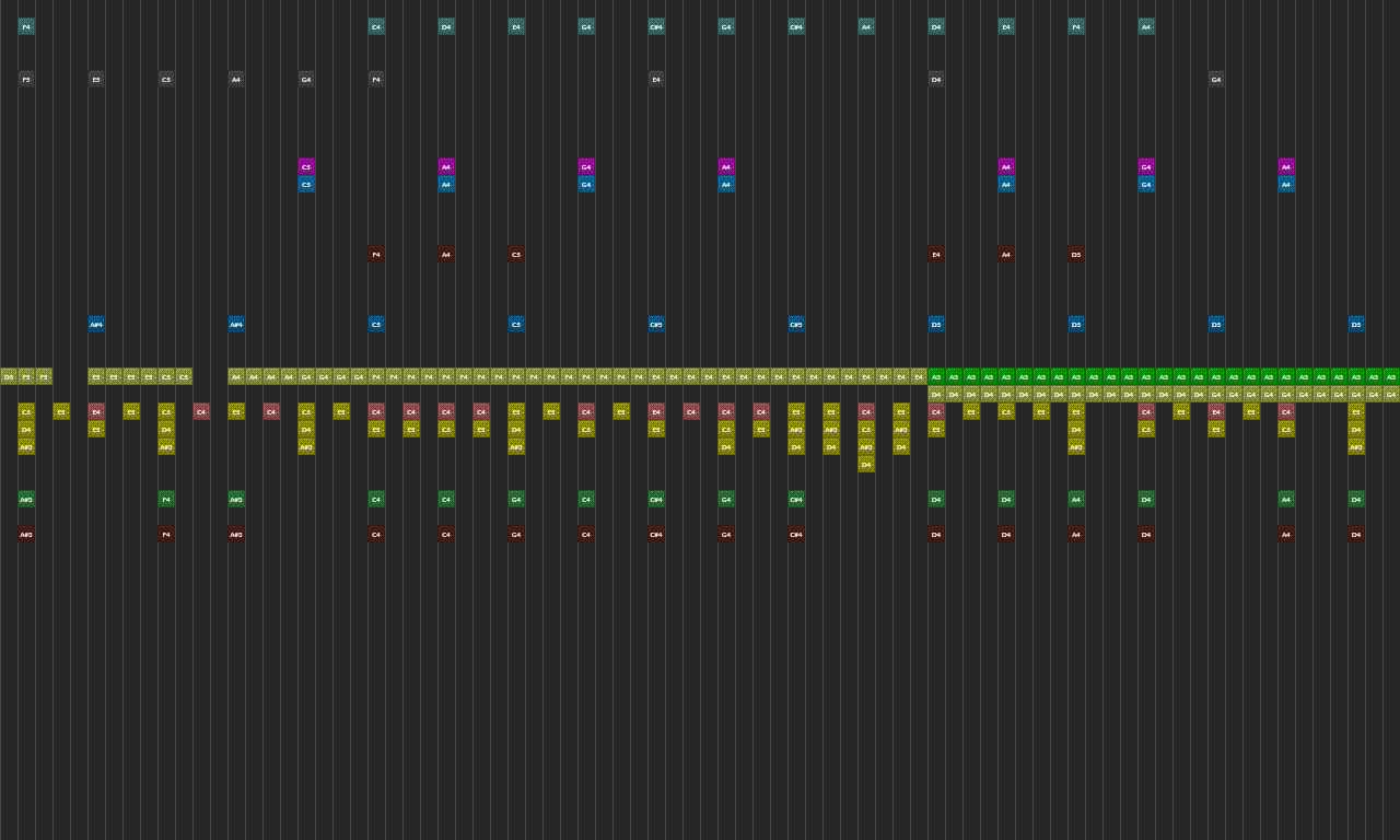 Song thumbnail