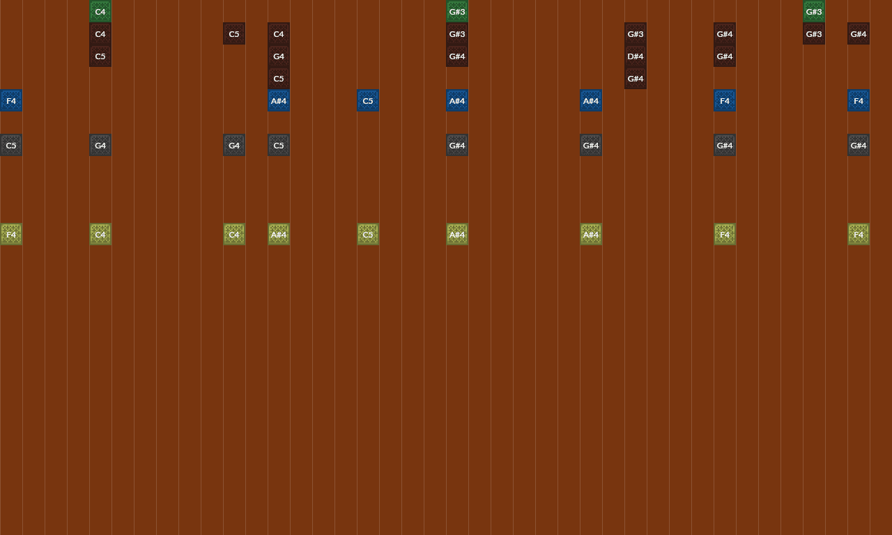 Song thumbnail