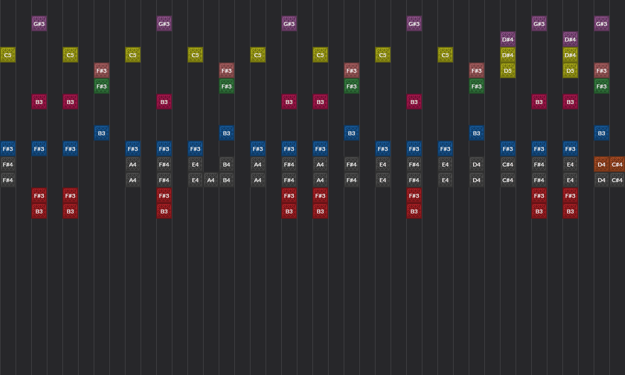 Song thumbnail