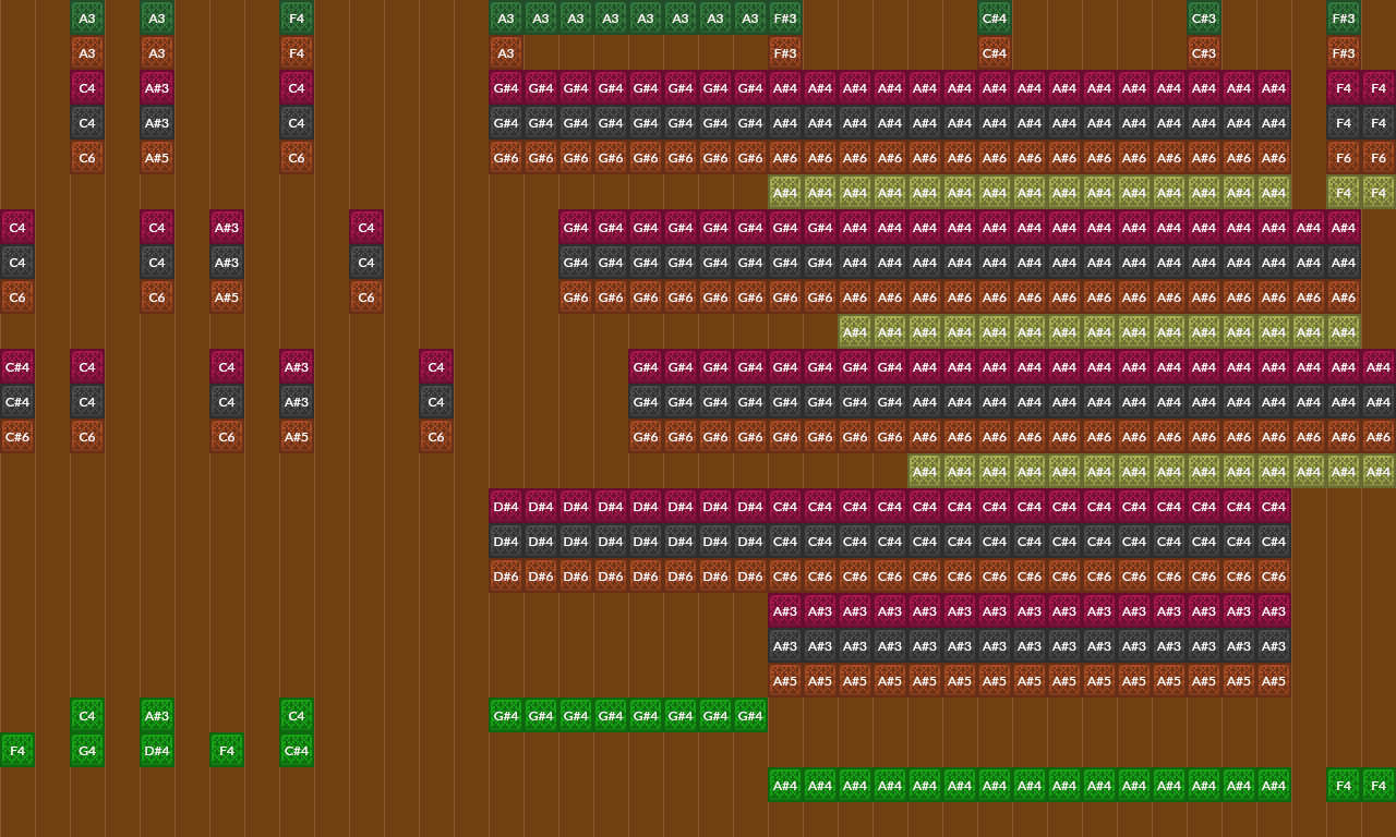Song thumbnail