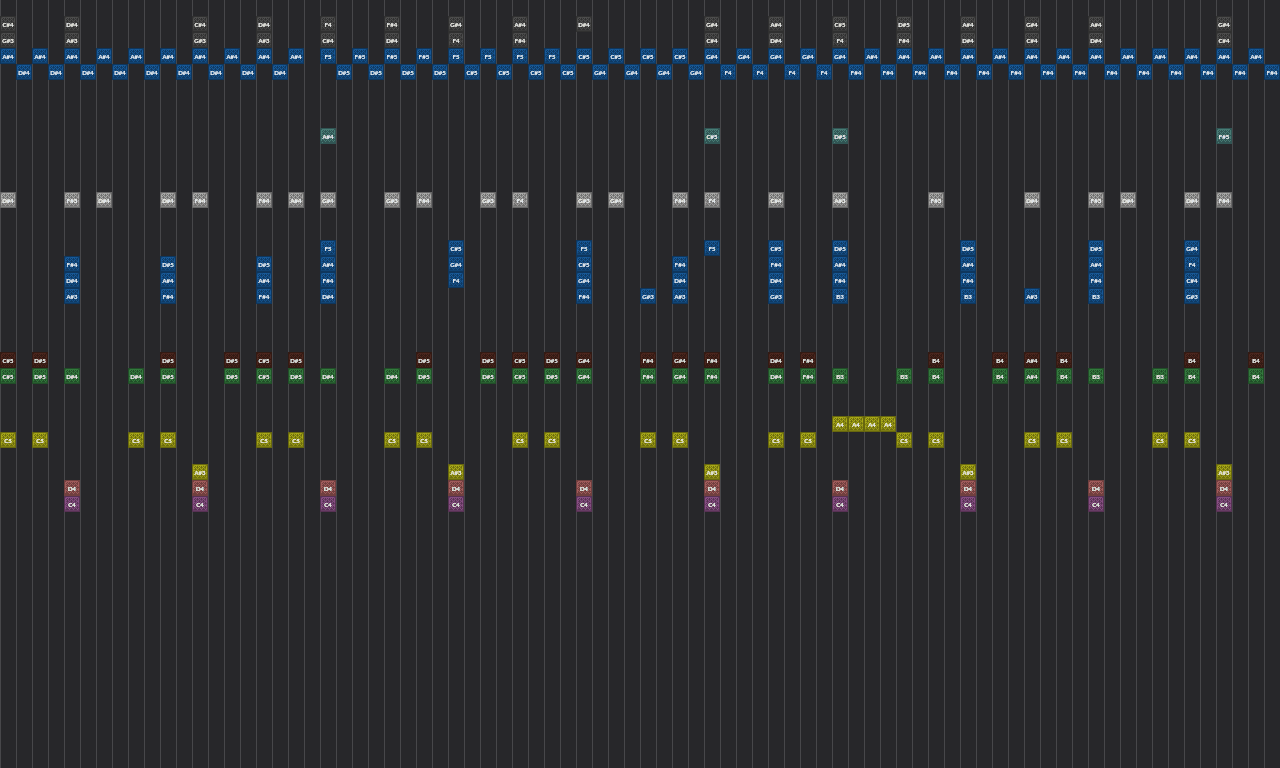 Song thumbnail
