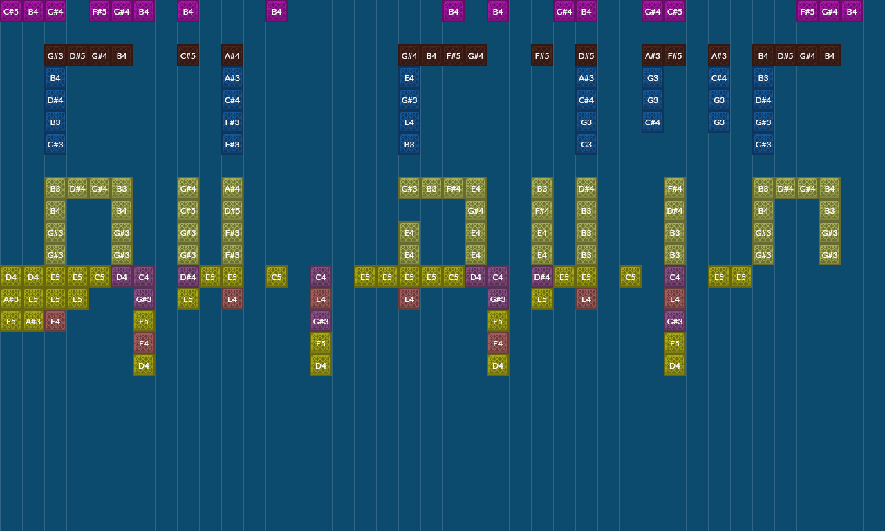 Song thumbnail