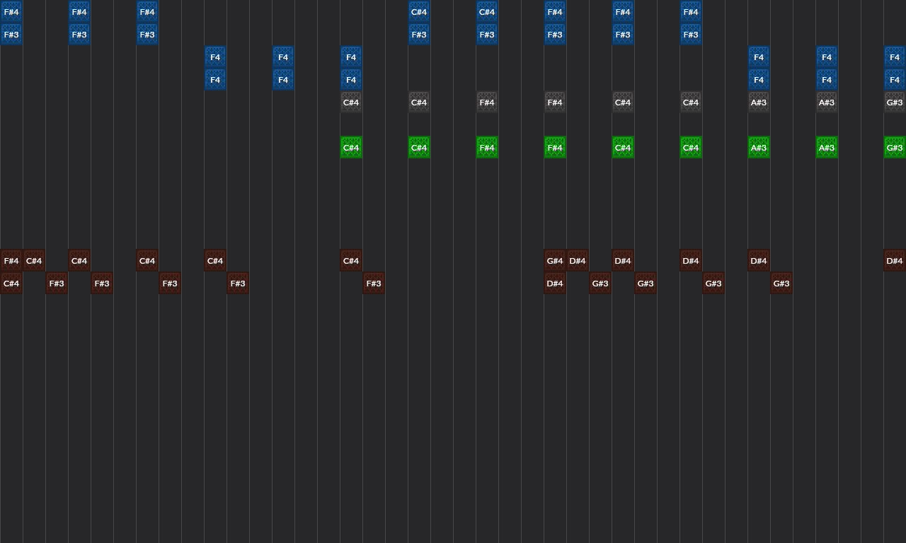 Song thumbnail